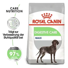 Royal Canin Maxi Digestive Care