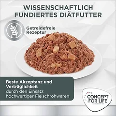 Concept for Life Veterinary Diet Hypoallergenic su kengūra, drėgnas maistas šunims — 5 nuotrauka