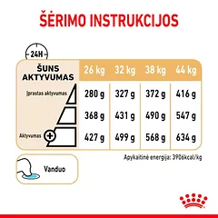 Royal Canin German Shepherd Adult 5+ visavertis pašaras vokiečių aviganiams - vyresniems nei 5 metų, 12 kg — 2 nuotrauka