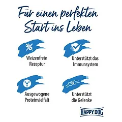 Happy Dog Supreme fit & vital Puppy sausas maistas šuniukams — 2 nuotrauka