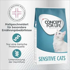 Concept for Life Sensitive Cats