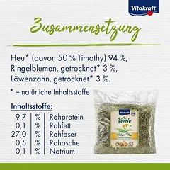 Vitakraft Vita Verde motiejuko šienas su kiaulpienėmis — 3 nuotrauka