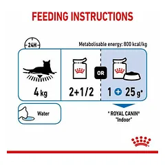 Royal Canin FHN Indoor padaže, drėgnas maistas katėms 12 x 85 g — 3 nuotrauka