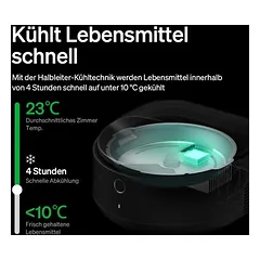 Petlibro Polar automatinė lesykla drėgnam maistui, 3 x 220 ml — 5 nuotrauka