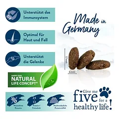 Happy Dog Supreme fit & vital Medium Adult sausas maistas šunims — 2 nuotrauka