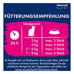 Vitakraft Choupette® skanėstai katėms — 4 nuotrauka