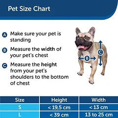 PetSafe® SmartDoor elektroninės augintinių durelės, Dideliems 26–45 kg — 5 nuotrauka
