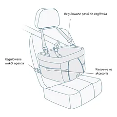 Kurgo Heather Booster Seat - šuns automobilinė kėdutė — 2 nuotrauka