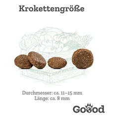 Goood Adult Veggie su žirniais, špinatais ir šaltalankiais, sausas maistas šunims, 1,5 - 2,9 kg — 5 nuotrauka