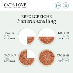 Cat's Love drėgnas maistas katėms 12 x 85 g — 2 nuotrauka