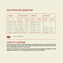 Acana Highest Protein Indoor Cat sausas maistas katėms, 1.8 kg — 2 nuotrauka