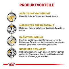 Royal Canin Veterinary Canine Urinary S/O Moderate Calorie sausas maistas šunims, > 10 kg — 3 nuotrauka