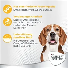 Concept for Life Medium Sensitive, 1,5 - 2,9 kg — 4 nuotrauka