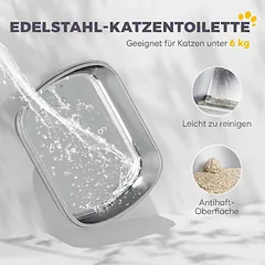 Kačių kraiko dėžė, Uždara, 52,4 × 41,3 × 39,8 cm — 4 nuotrauka