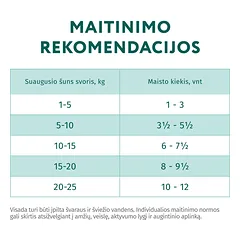 OPTIMEAL ™ Visavertis konservuotas pašaras suaugusiems šunims su jautiena ir spanguolėmis drebučiuose 12x0.1 kg — 3 nuotrauka