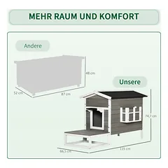 Kačių namelis 115 × 66,5 × 74,7 cm — 4 nuotrauka