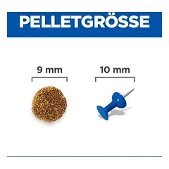 Hill's Science Plan Perfect Digestion Adult su vištiena, sausas maistas katėms, 3 - 4,9 kg — 5 nuotrauka
