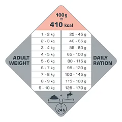 Opti Life sausas maistas suaugusiems, mažų veislių šunims su lašiša ir ryžiais 7.5 kg — 3 nuotrauka