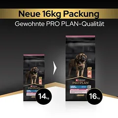 PURINA PRO PLAN Large Robust Adult Sensitive Skin Lachs