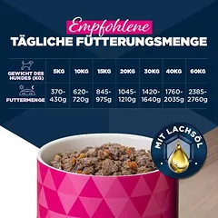 Eukanuba Senior su upėtakiu ir saldžiosiomis bulvėmis, drėgnas maistas šunims — 4 nuotrauka