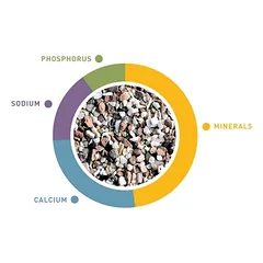 Mineralinis maistas paukščiams Biogrit, 700 g — 2 nuotrauka