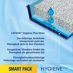 Catsan Smart Pack kraikas katėms, 2 pakuotės — 3 nuotrauka
