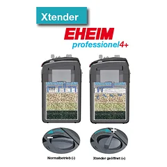 Eheim professionel 4+ 350T termofiltras (su užpildais) — 4 nuotrauka