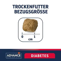 Advance Veterinary Diets Diabetes sausas maistas šunims, > 10 kg — 4 nuotrauka