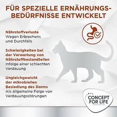 Concept for Life Veterinary Diet Gastrointestinal drėgnas maistas katėms — 3 nuotrauka