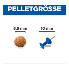 Hill's Science Plan Urinary Health Adult 1+ su vištiena, sausas maistas katėms, 3 - 4,9 kg — 5 nuotrauka