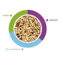 Maistas banguotoms papūgoms NaturalMix, 1kg — 2 nuotrauka
