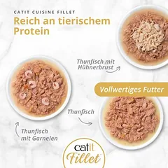 Catit Cuisine filė su tunu, drėgnas maistas katėms — 3 nuotrauka