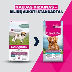 Eukanuba Daily Care Mono Protein vieno baltymo maistas šunims su antiena, 2,3 kg