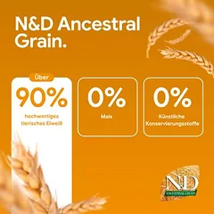 Farmina N&D Ancestral Grain Mini su ėriena ir mėlynėmis, sausas maistas šunims — 2 nuotrauka