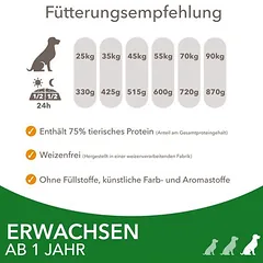 IAMS Advanced Nutrition Adult Large Dog su ėriena, sausas maistas šunims — 5 nuotrauka