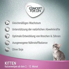 Concept for Life Kitten su vištiena drebučiuose, drėgnas maistas kačiukams — 2 nuotrauka