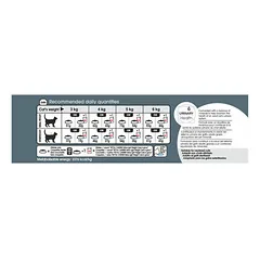 Royal Canin FCN Light Weight Care sausas maistas katėms 1,5 kg — 3 nuotrauka