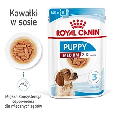 ROYAL CANIN Medium puppy 20x140 g