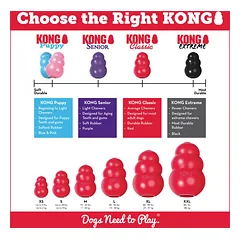 KONG Classic žaislas šunims vidutiniams kramtytojams, M dydis — 5 nuotrauka