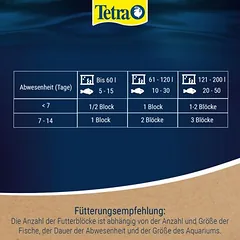 Tetra Holiday lesalas žuvims, 30 g — 5 nuotrauka