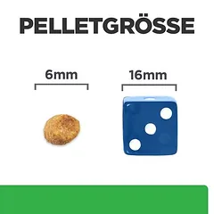 Hill's Prescription Diet r/d Weight Loss su vištiena, sausas maistas katėms, 3 - 4,9 kg — 4 nuotrauka