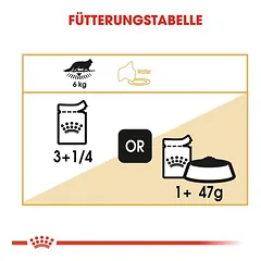 Royal Canin Maine Coon Adult padaže, drėgnas maistas katėms — 5 nuotrauka