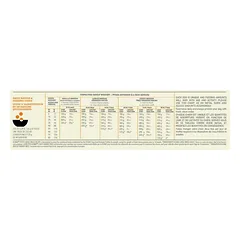 ACANA Puppy Large Breed sausas pašaras šunims, 2 x 11.4 kg — 2 nuotrauka