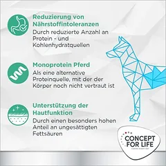 Concept for Life Veterinary Diet Hypoallergenic su arkliena, drėgnas maistas šunims — 4 nuotrauka