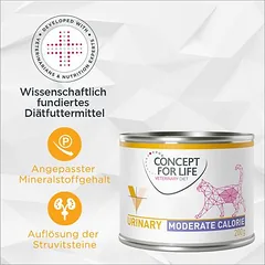 Concept for Life Veterinary Diet Urinary Moderate Calorie Huhn