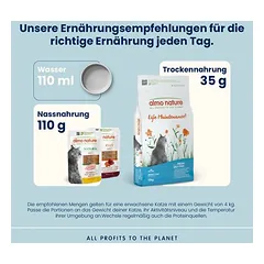 Almo Nature Functional sausas maistas katėms, ekonominė pakuotė 2 x didelė pakuotė, > 10 kg — 4 nuotrauka