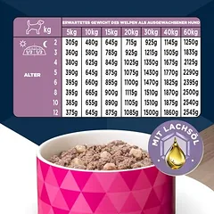 Eukanuba Puppy su ėriena ir bulvėmis, drėgnas maistas šuniukams — 4 nuotrauka
