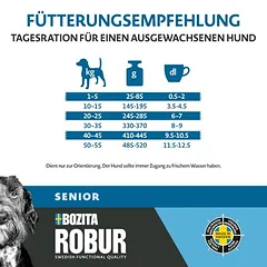 Bozita Robur Senior, sausas maistas šunims — 5 nuotrauka