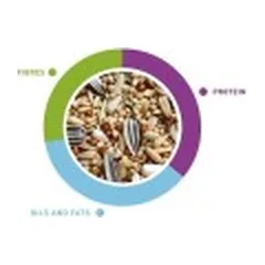 NaturalMix Parrocchetti maistas vidutinėms papūgoms (nimfoms) 20 kg — 2 nuotrauka