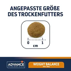 Advance Veterinary Diets Weight Balance Mini sausas maistas šunims, 3 - 4,9 kg — 4 nuotrauka